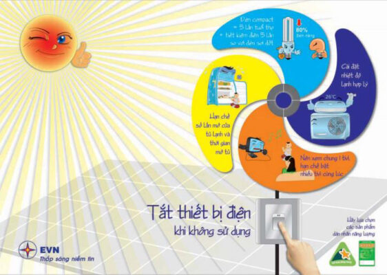 Giải pháp tiết kiệm điện
